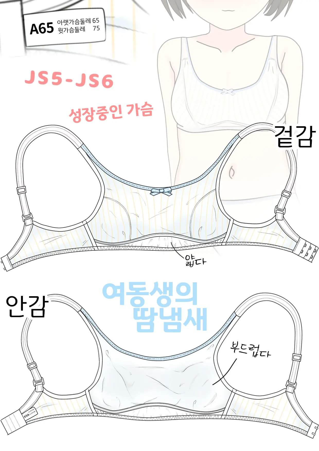 Jitsumai No Seichou Kiroku 3 | 친여동생의성장기록 3